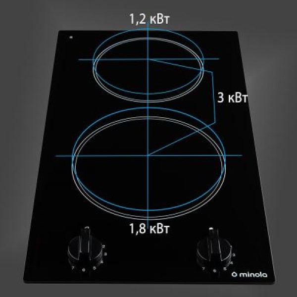 Варочная поверхность MINOLA MVH 3012 GBL